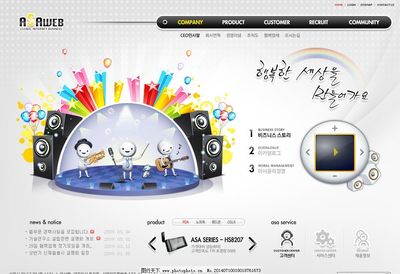 數(shù)碼產(chǎn)品網(wǎng)頁版式設(shè)計的關(guān)鍵要素與視覺策略